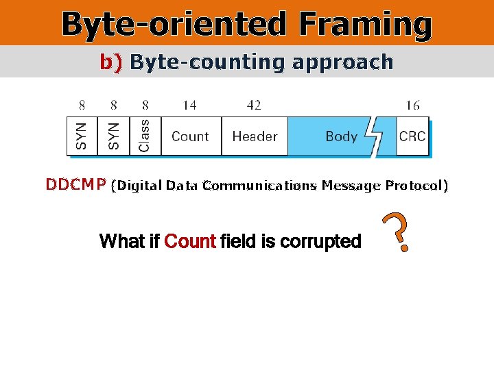 Byte-oriented Framing b) Byte-counting approach DDCMP (Digital Data Communications Message Protocol) What if Count