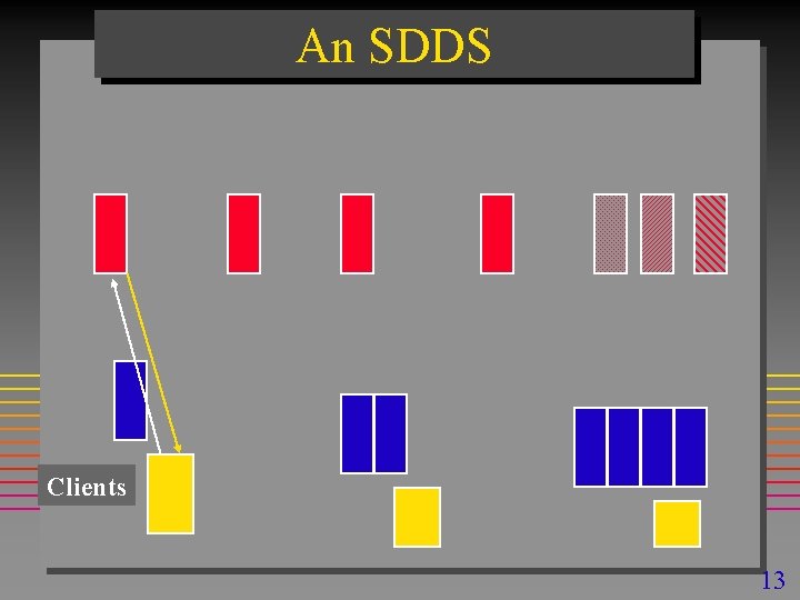 An SDDS Clients 13 