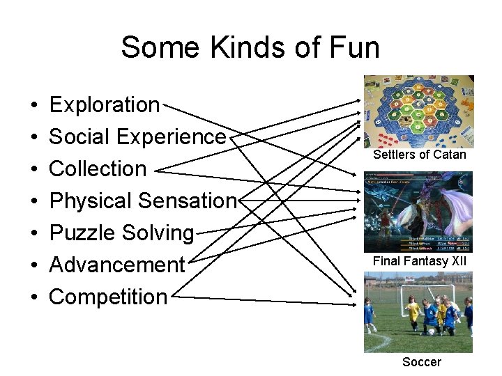 Some Kinds of Fun • • Exploration Social Experience Collection Physical Sensation Puzzle Solving