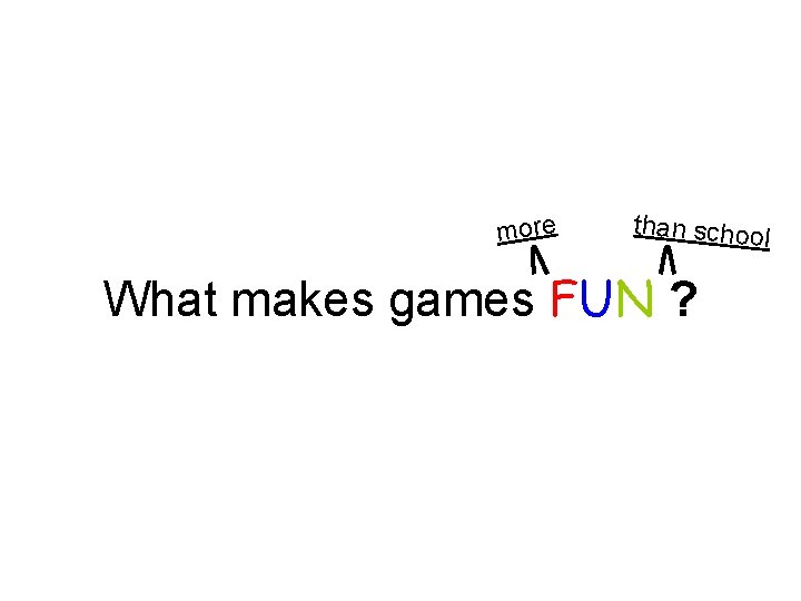 more than schoo What makes games FUN ? l 