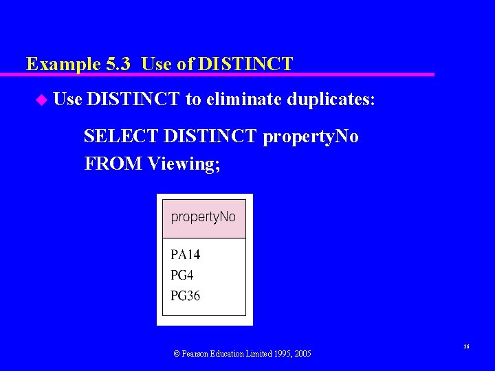 Example 5. 3 Use of DISTINCT u Use DISTINCT to eliminate duplicates: SELECT DISTINCT