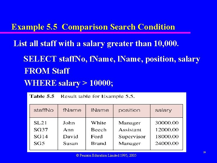 Example 5. 5 Comparison Search Condition List all staff with a salary greater than