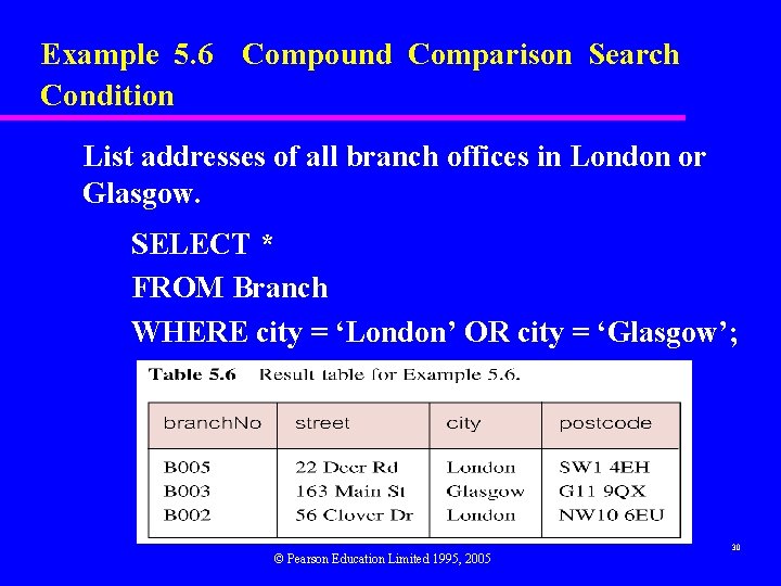 Example 5. 6 Compound Comparison Search Condition List addresses of all branch offices in