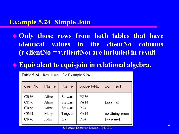 Example 5. 24 Simple Join u Only those rows from both tables that have