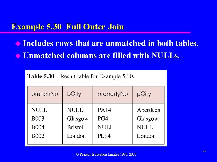 Example 5. 30 Full Outer Join u Includes rows that are unmatched in both