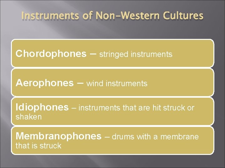 Instruments of Non-Western Cultures Chordophones – stringed instruments Aerophones – wind instruments Idiophones –