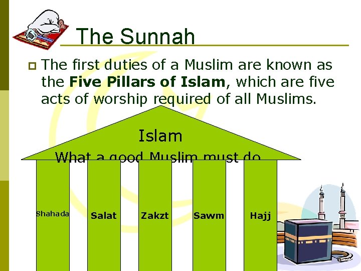 The Sunnah p The first duties of a Muslim are known as the Five