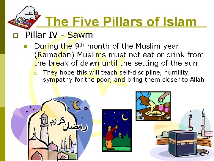 The Five Pillars of Islam p Pillar IV - Sawm n During the 9