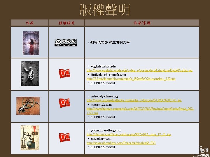版權聲明 作品 授權條件 作者/來源 • 劉瑞琪老師 國立陽明大學 • english. txstate. edu http: //www. english.