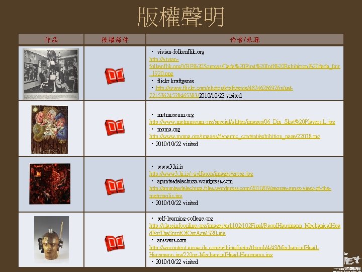 版權聲明 作品 授權條件 作者/來源 • vivian-folkenflik. org http: //vivianfolkenflik. org/VRF%20 Sources/Dada%20 First%20 Intl%20 Exhibition%20