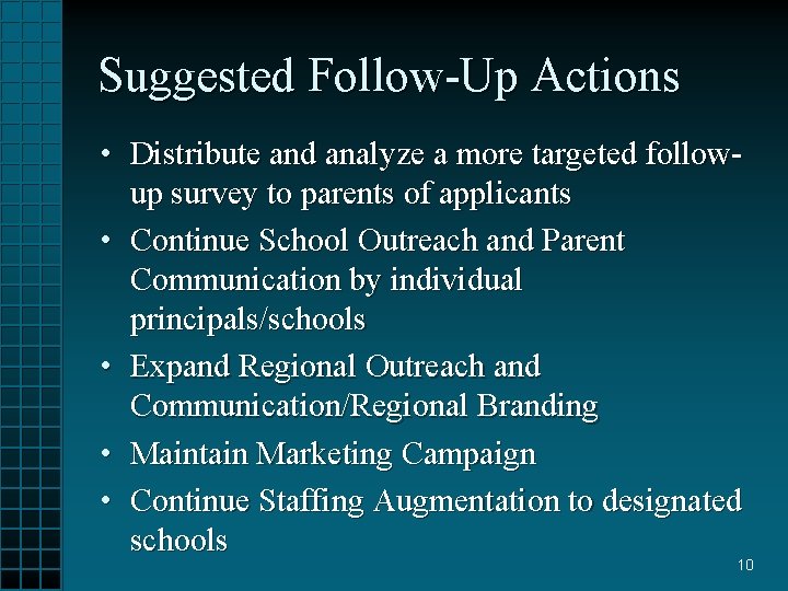 Suggested Follow-Up Actions • Distribute and analyze a more targeted followup survey to parents