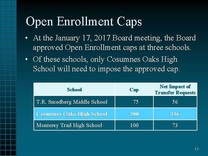 Open Enrollment Caps • At the January 17, 2017 Board meeting, the Board approved