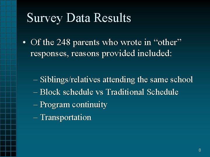 Survey Data Results • Of the 248 parents who wrote in “other” responses, reasons