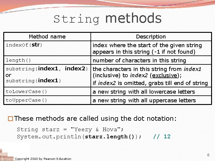 String methods Method name index. Of(str) length() Description index where the start of the