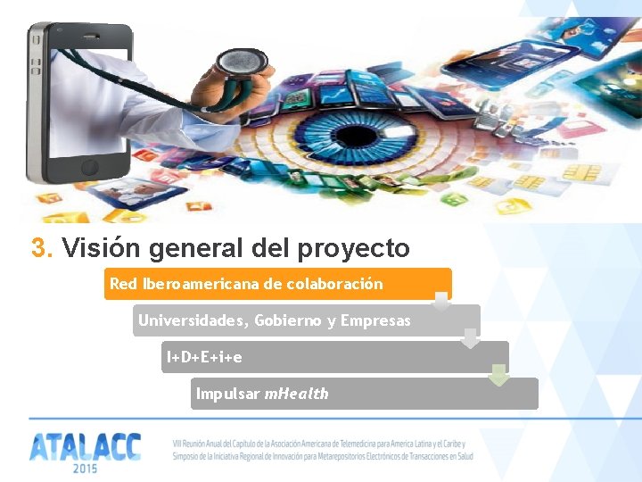3. Visión general del proyecto Red Iberoamericana de colaboración Universidades, Gobierno y Empresas I+D+E+i+e