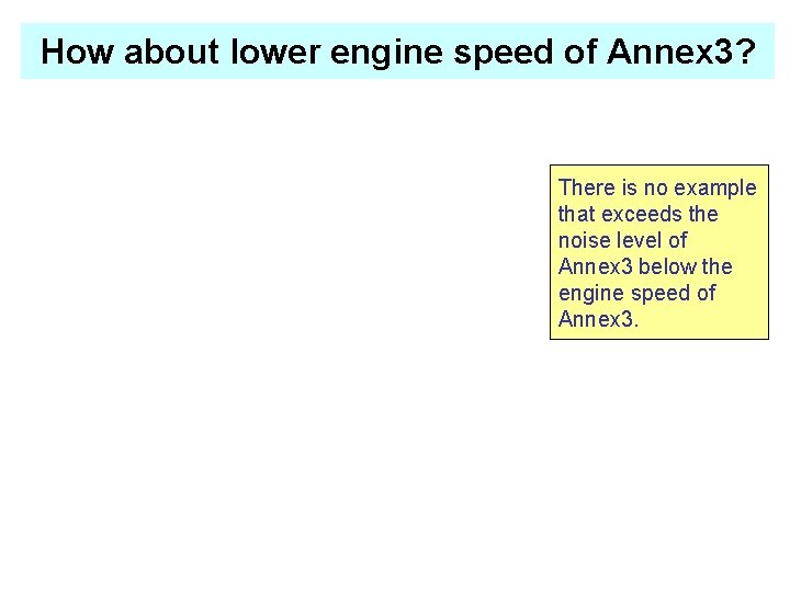 How about lower engine speed of Annex 3? There is no example that exceeds