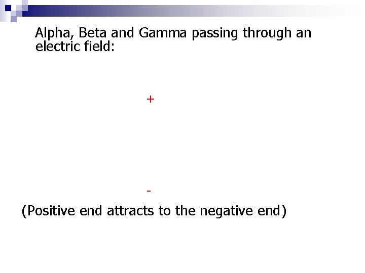Alpha, Beta and Gamma passing through an electric field: + (Positive end attracts to Alpha, Beta and Gamma passing through an electric field: + (Positive end attracts to