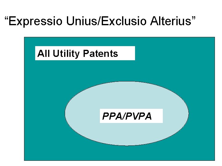 “Expressio Unius/Exclusio Alterius” All Utility Patents PPA/PVPA 