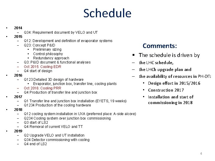 Schedule • • 2014 – Q 34: Requirement document by VELO and UT 2015