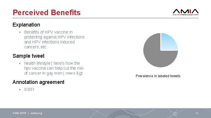 Perceived Benefits Explanation • Benefits of HPV vaccine in protecting against HPV infections and