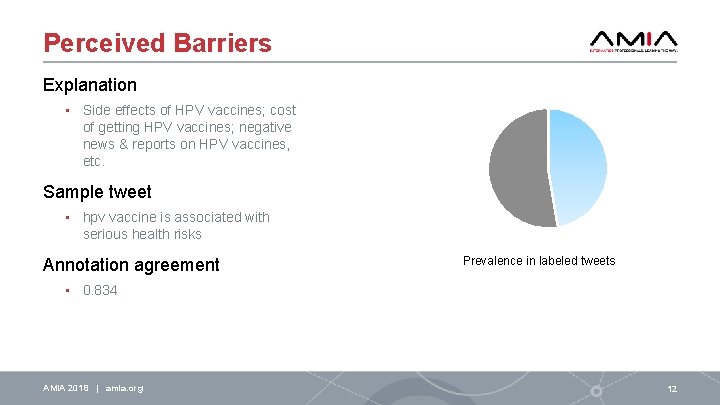 Perceived Barriers Explanation • Side effects of HPV vaccines; cost of getting HPV vaccines;
