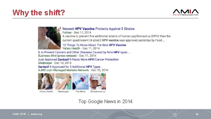 Why the shift? Top Google News in 2014 AMIA 2018 | amia. org 18
