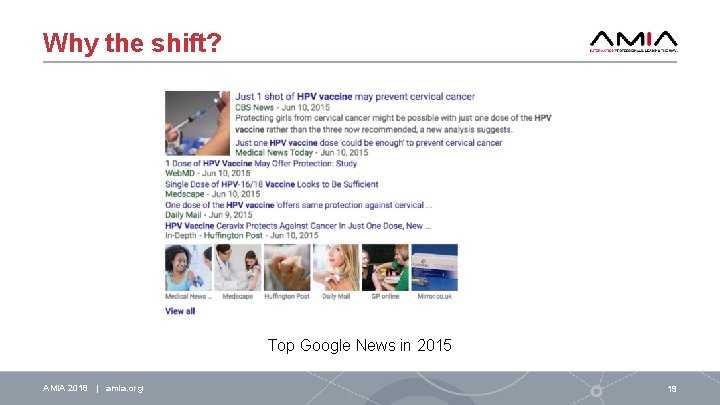 Why the shift? Top Google News in 2015 AMIA 2018 | amia. org 19