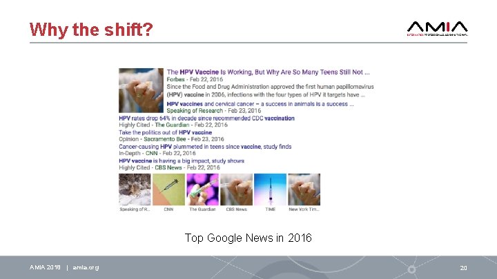 Why the shift? Top Google News in 2016 AMIA 2018 | amia. org 20