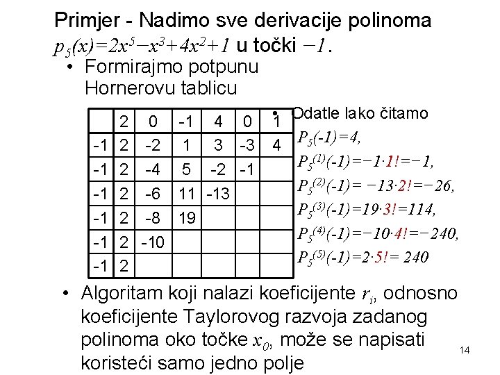 Primjer - Nadimo sve derivacije polinoma p 5(x)=2 x 5−x 3+4 x 2+1 u