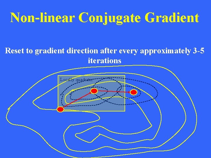 Non-linear Conjugate Gradient Reset to gradient direction after every approximately 3 -5 iterations Locally