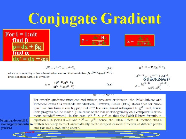 Conjugate Gradient For i = 1: nit find b p= dx + bg find