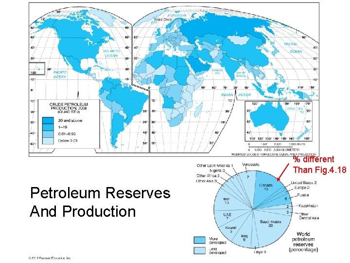 % different Than Fig. 4. 18 Petroleum Reserves And Production 