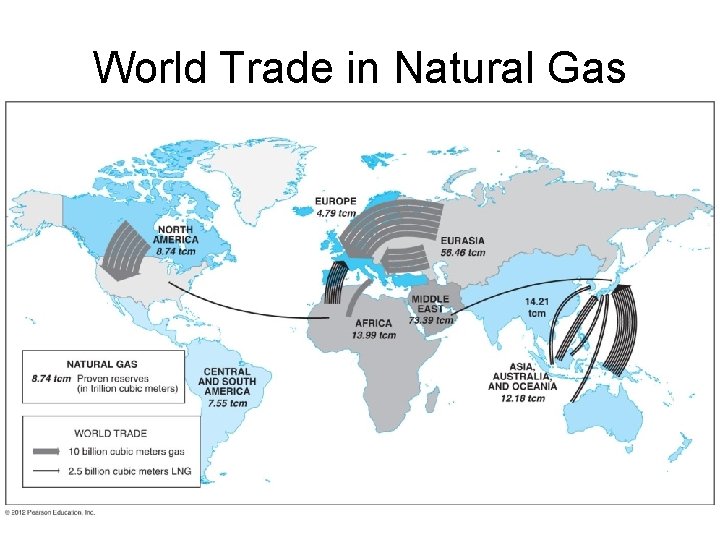 World Trade in Natural Gas 