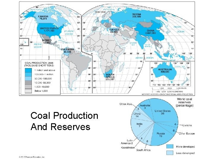 Coal Production And Reserves 