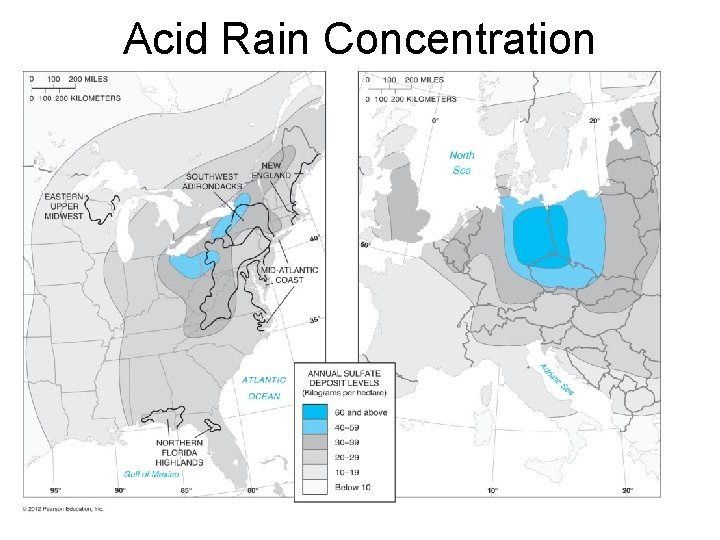 Acid Rain Concentration 