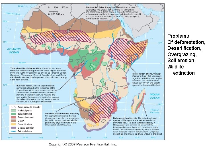 Problems Of deforestation, Desertification, Overgrazing, Soil erosion, Wildlife extinction 