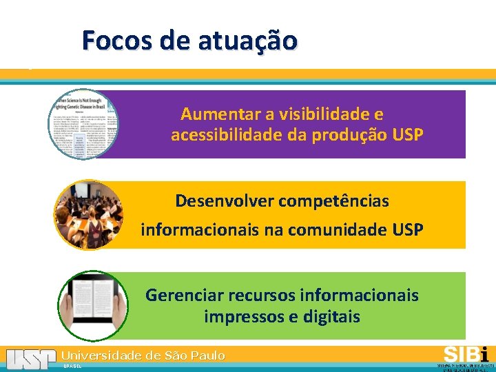 Focos de atuação Aumentar a visibilidade e acessibilidade da produção USP Desenvolver competências informacionais