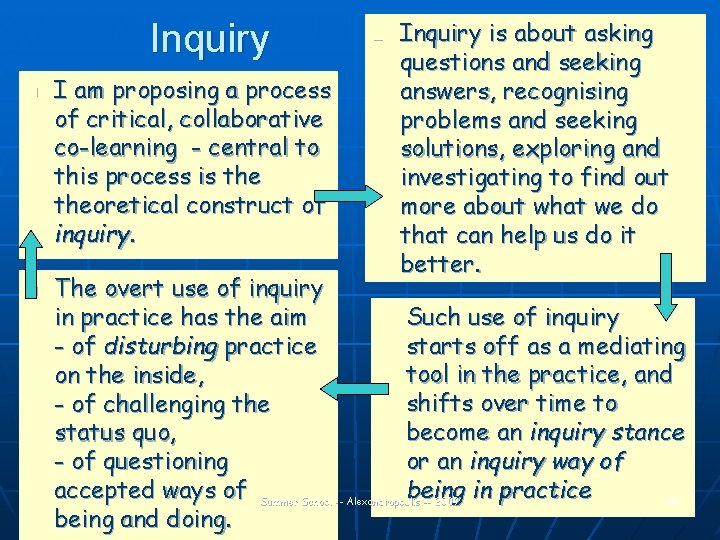 Inquiry n n I am proposing a process of critical, collaborative co-learning - central