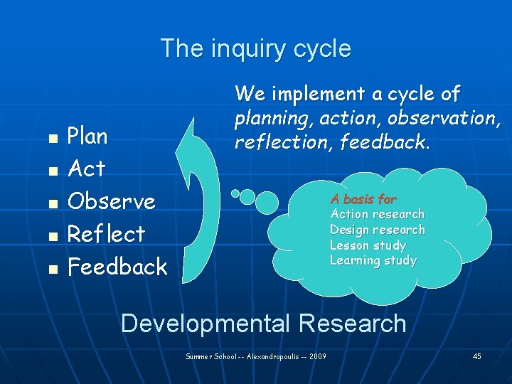 The inquiry cycle n n n Plan Act Observe Reflect Feedback We implement a