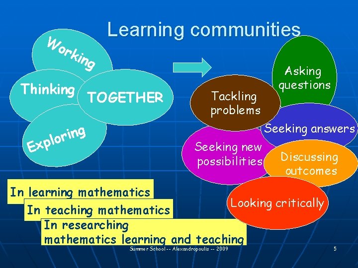 Wo rki ng Thinking Learning communities TOGETHER Tackling problems Asking questions Seeking answers g