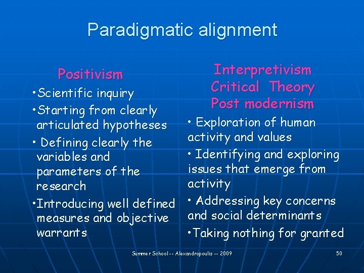 Paradigmatic alignment Positivism • Scientific inquiry • Starting from clearly articulated hypotheses • Defining