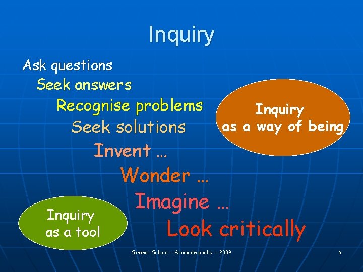 Inquiry Ask questions Seek answers Recognise problems Seek solutions Inquiry as a way of