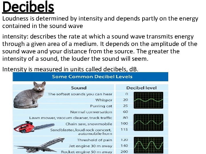Decibels Loudness is determined by intensity and depends partly on the energy contained in