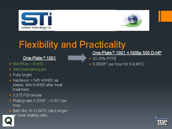 Flexibility and Practicality One-Plate ® 1001 + Ni. Slip 500 D-NP One-Plate ® 1001