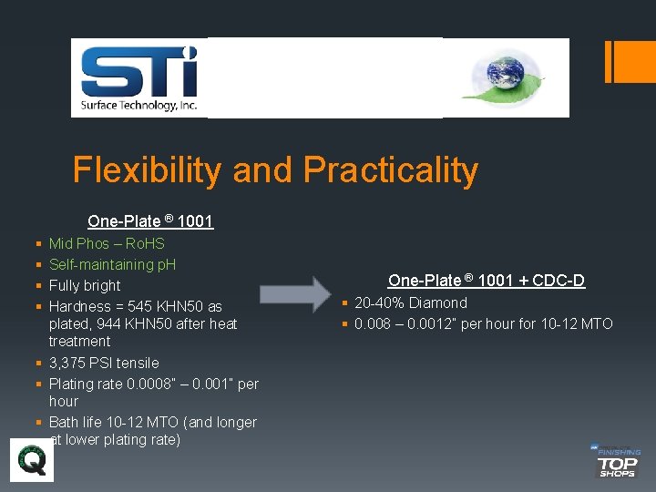 Flexibility and Practicality One-Plate ® 1001 § § Mid Phos – Ro. HS Self-maintaining