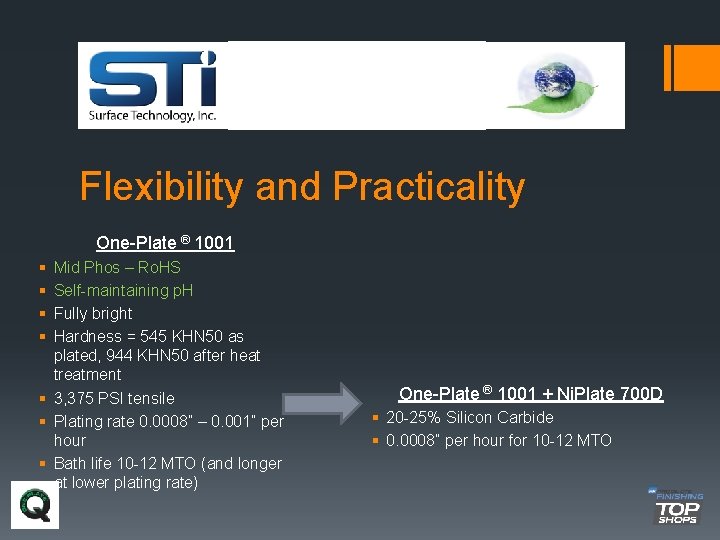 Flexibility and Practicality One-Plate ® 1001 § § Mid Phos – Ro. HS Self-maintaining