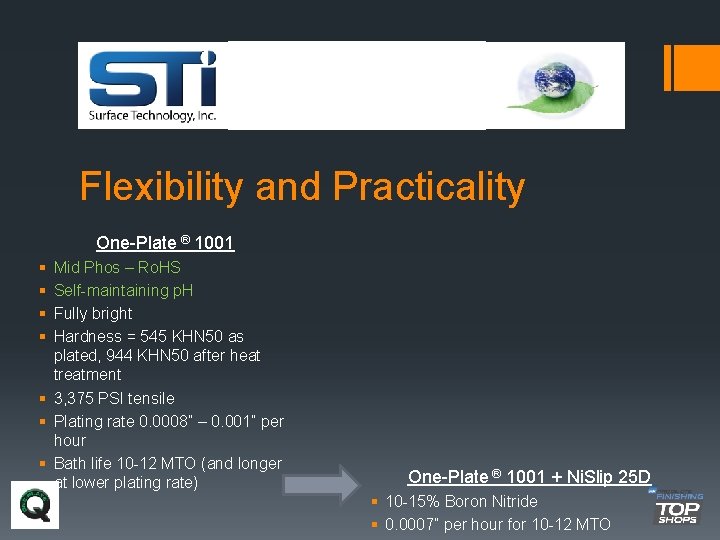 Flexibility and Practicality One-Plate ® 1001 § § Mid Phos – Ro. HS Self-maintaining