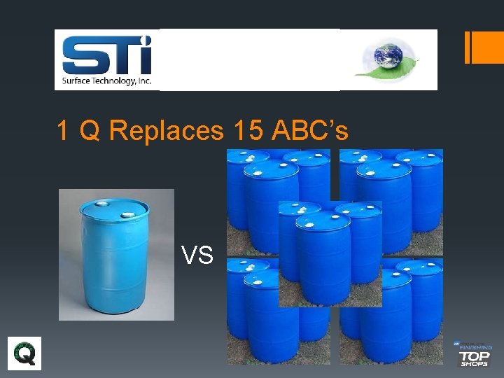 1 Q Replaces 15 ABC’s VS 