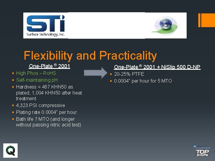 Flexibility and Practicality One-Plate ® 2001 § High Phos – Ro. HS § Self-maintaining