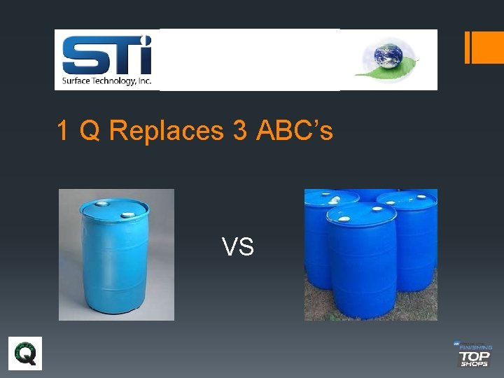 1 Q Replaces 3 ABC’s VS 